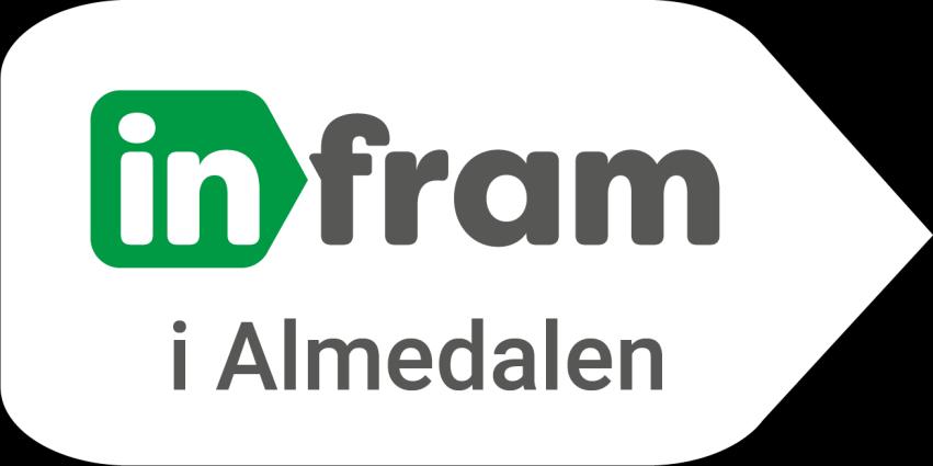 Infram i Almedalen 2018 Kostnader ca 210 000 kr Lokal, möbler/dekor, livestreaming, moderator, kommunikationsstrategi, film, digital