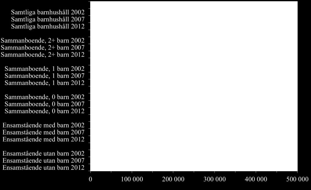 Diagram 4.