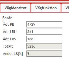 Viktigt att dokumentera de antaganden som görs.