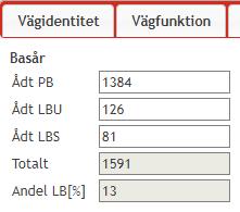 om den aktuella trafiken.