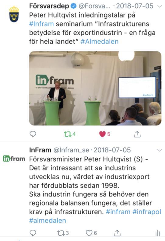 Twitter: