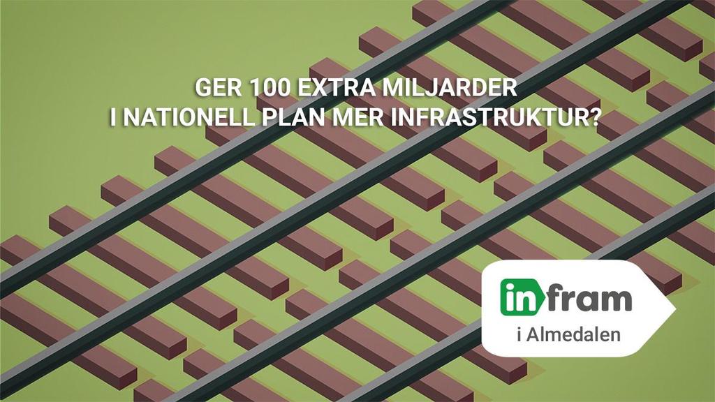 Nationell plan 2018-2029 har en ekonomisk ram på 622,5 miljarder kronor, vilket är 100 miljarder mer än i förra planperioden.