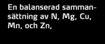 IVb V (>12) Riktlinjer för kaliumgödsling Skörd (ton/ha) I (0 4) Gödslingsbehov kg K/ha utifrån K-klass (K-AL) II (4 8) IIIa (8 12) lllb (12