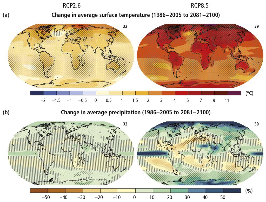 Klimatförändringar 2-4 grader varmare