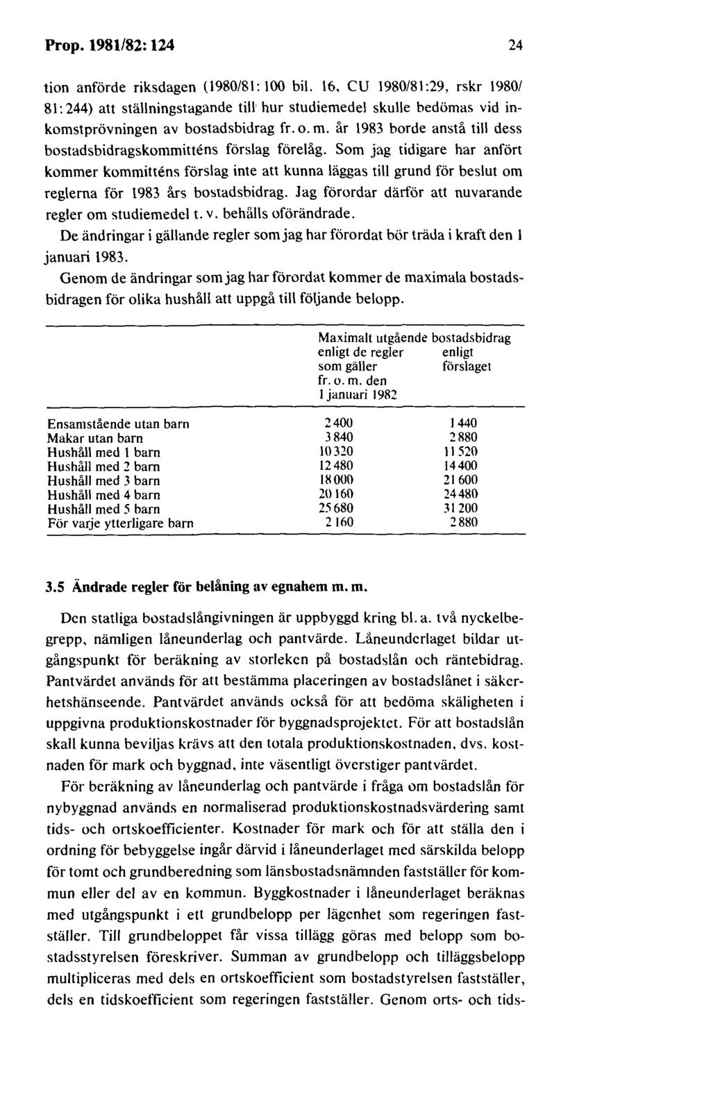Prop. 1981/82: 124 24 tion anförde riksdagen (1980/81: 100 bil.