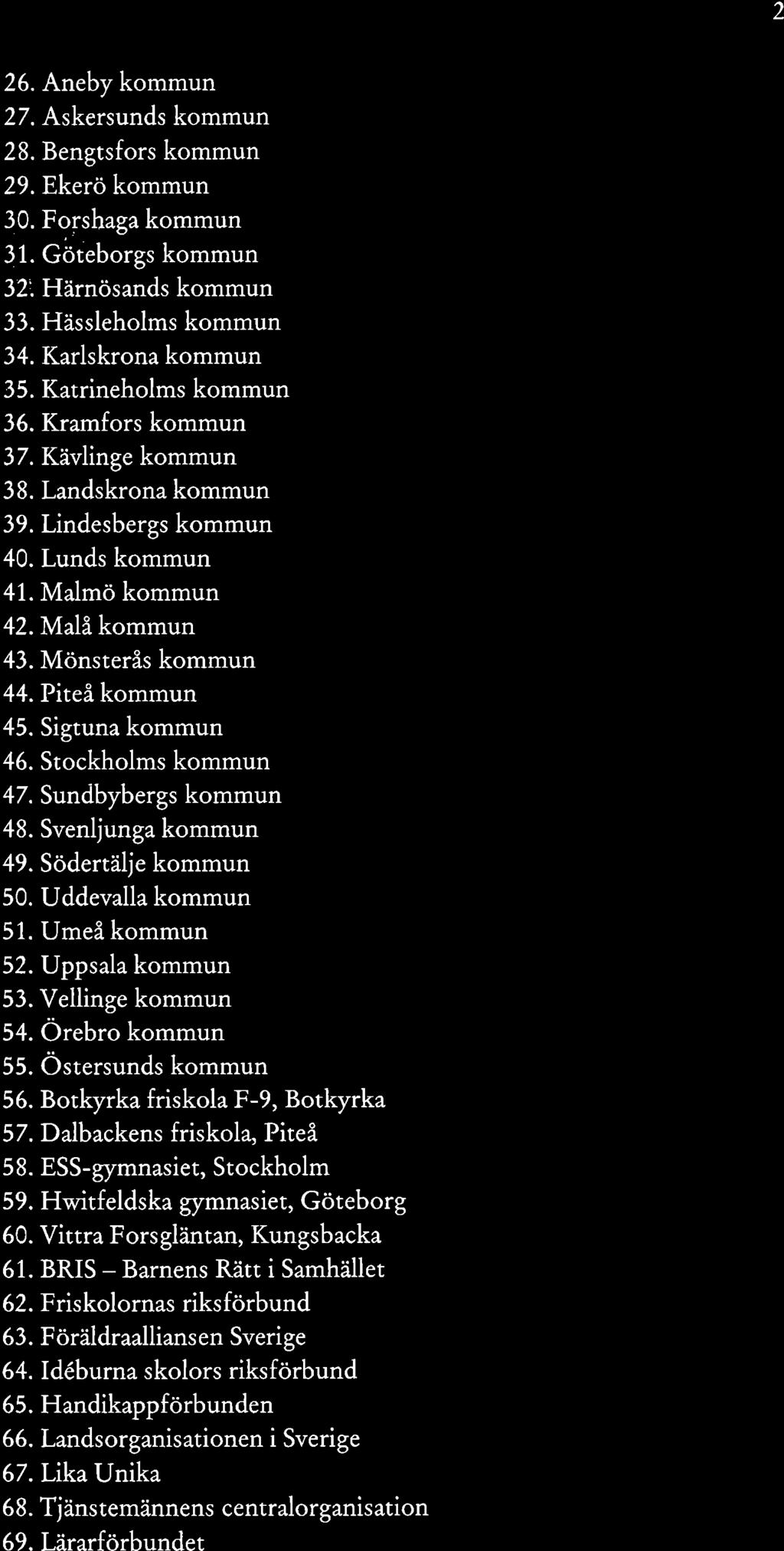 2 26. Aneby kommun 27. Askersunds kommun 28. Bengtsfors kommun 29.Ekerö kommun 30. Forshaga kommun 31. Göteborgs kommun 32i Härnösands kommun 33. Hässleholms kommun 34. Karlskrona kommun 35.