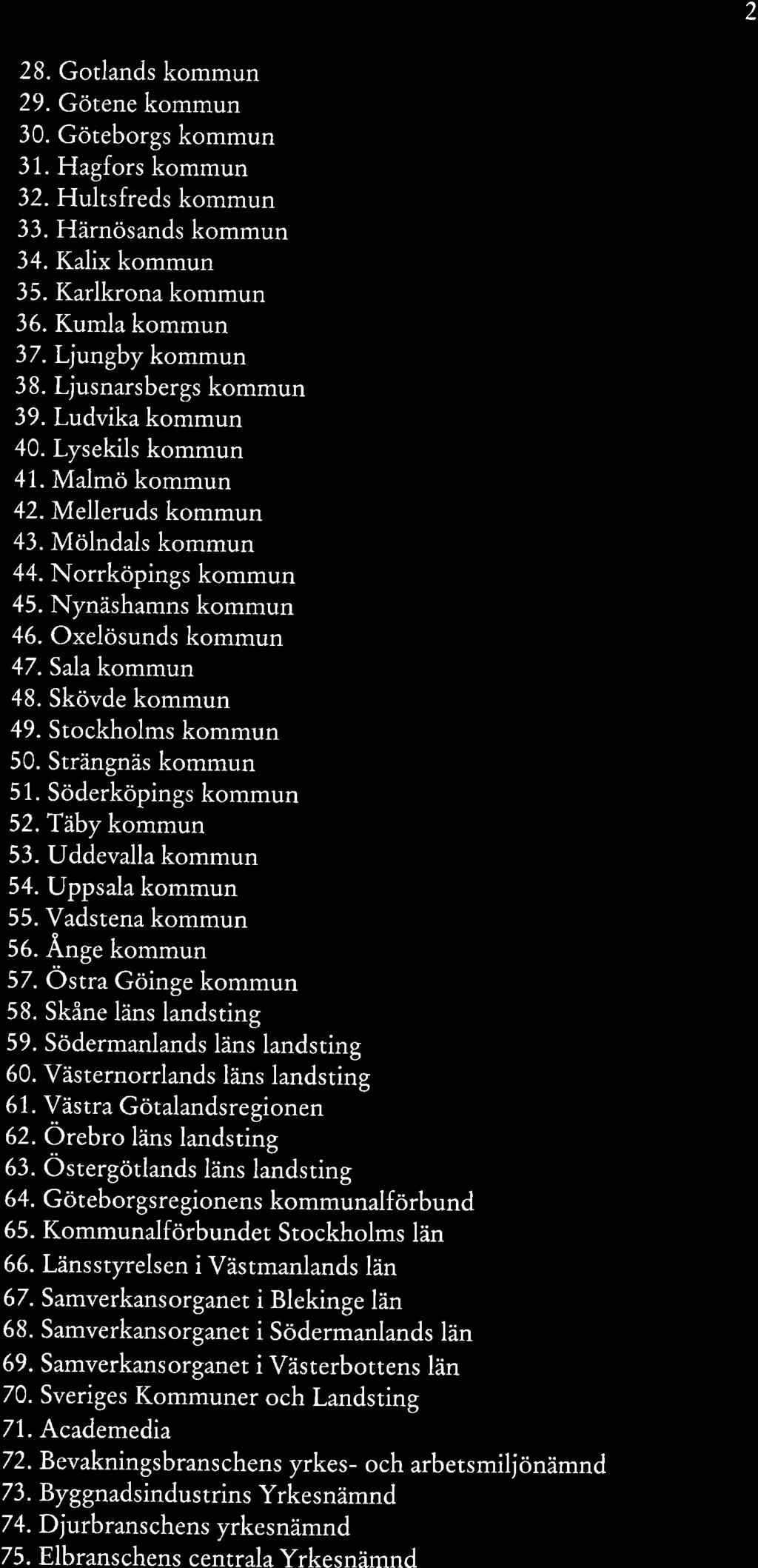 2 28. Gotlands kommun 29. Gotene kommun 30. Göteborgs kommun 31. Hagfors kommun 32. Hultsfreds kommun 33. Härnösands kommun 34. Kalix kommun 35. Karlkrona kommun 36. Kumla kommun 37.