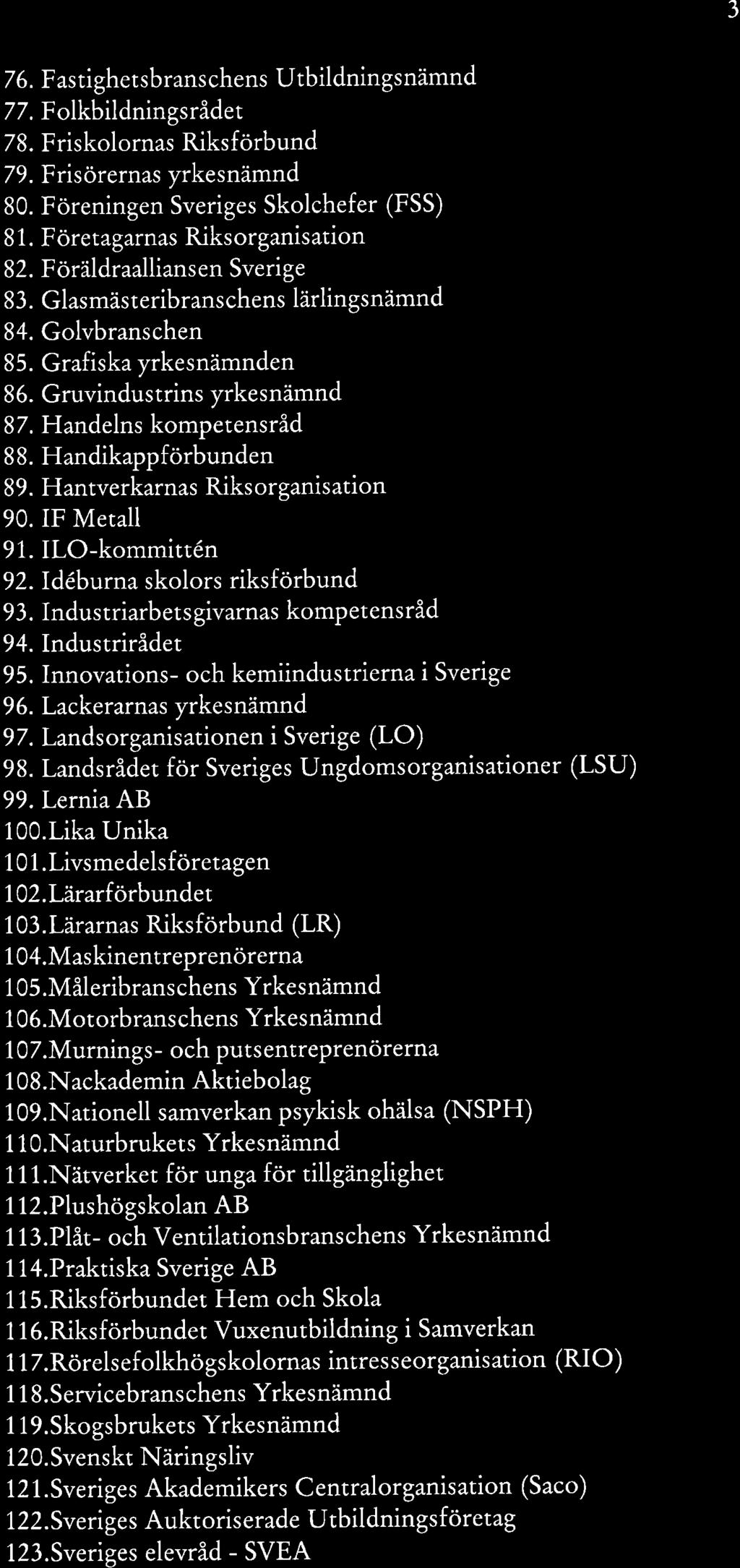 3 26. Fastighetsbranschens Utbildningsnämnd 77. Folkbildningsrådet 28. Friskolornas Riksforbund 29. Frisörernas yrkesnämnd 80. Föreningen Sveriges Skolchefer (FSS) 8 1.