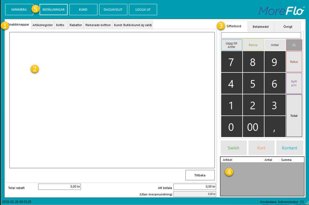 1.2 Överblick över kassan När du loggat in kommer du till kassans startskärm. Här följer en kort genomgång av de olika delarna i kassan. Du hittar en mer utförlig beskrivning i kassans manual.