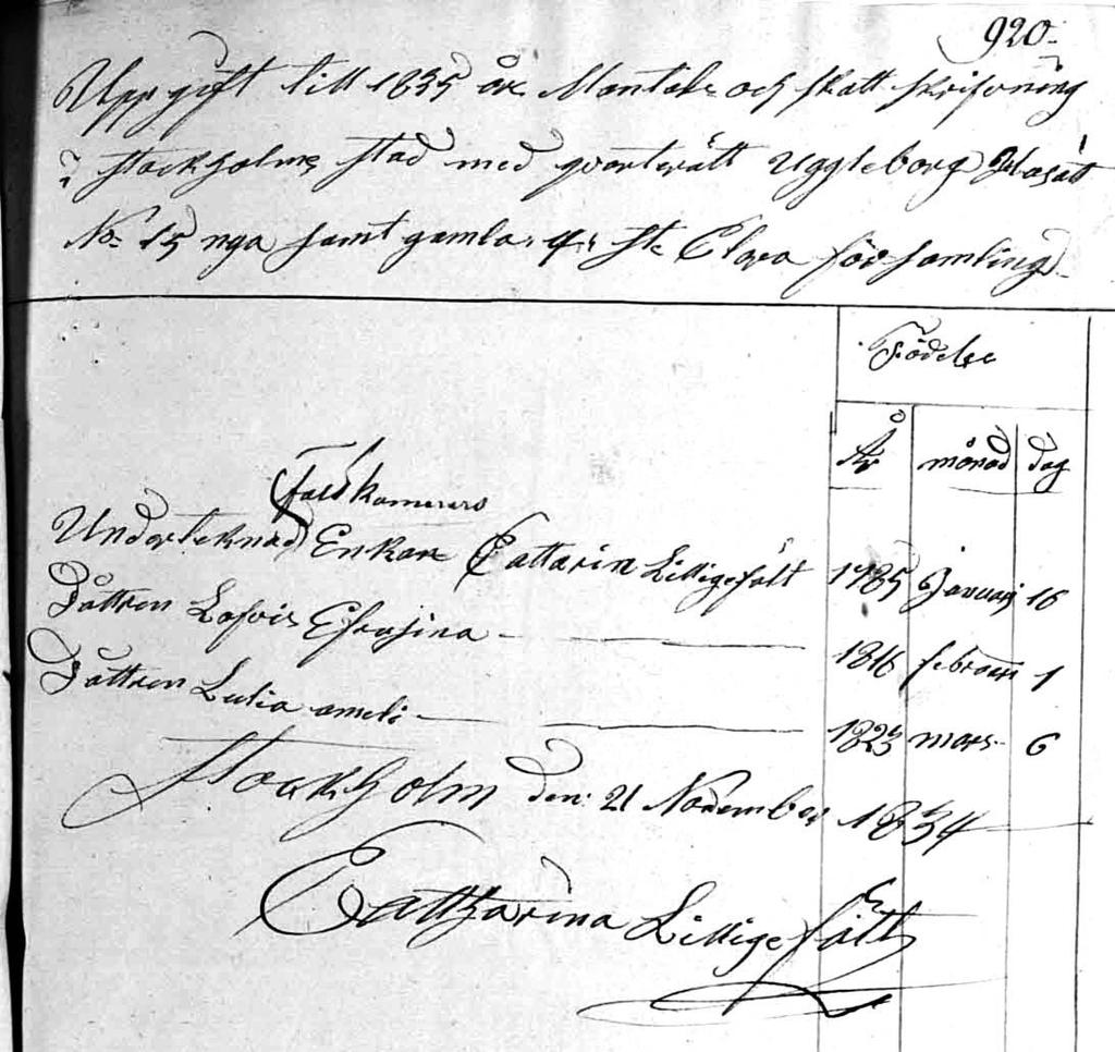 sammanboende. Första mantalsuppgift där Sara Catharina med barn finns belagda är först 1834 i november.