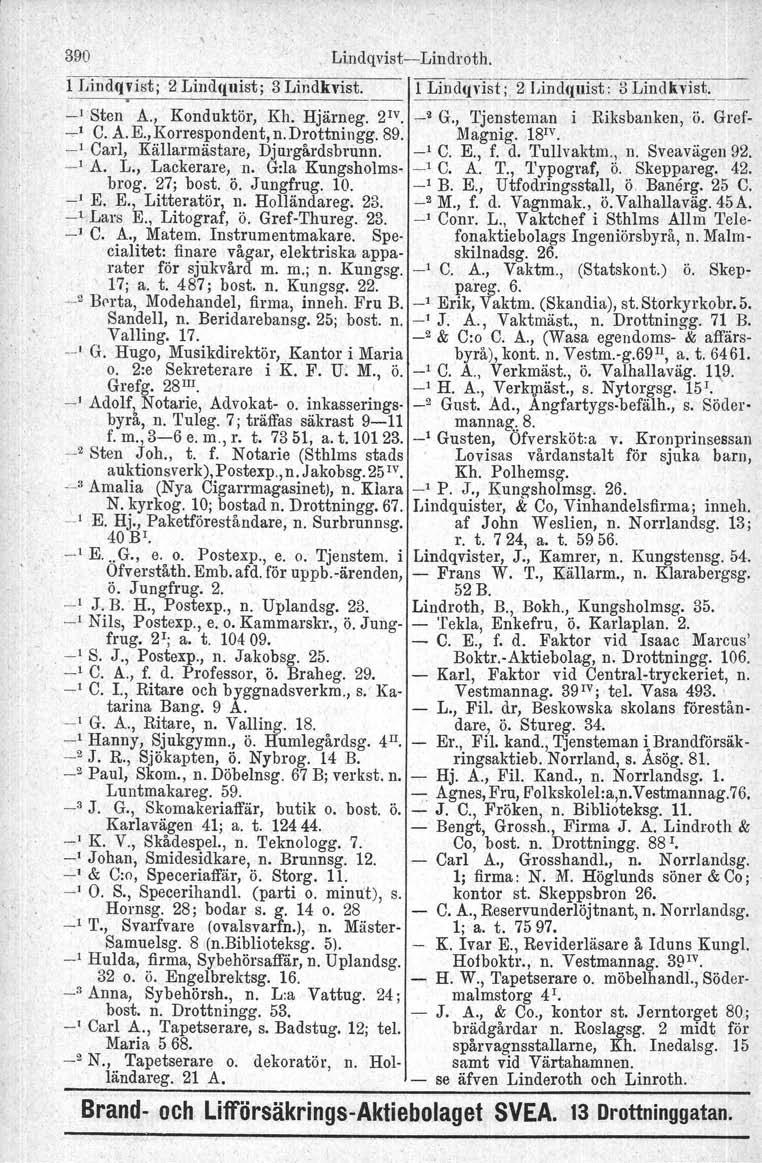 . 390 LindqvistcLindroth. l Lindqvist;. 2 Lindquist; 3 Lindkvist. l Lindq"ist; 2 Lindquist ~_._ : 3 Lindkvist. _J Sten A., Konduktör, Kh. Hjärneg. 2 1V. ~ G., Tjensteman i Riksbanken,ö. Gref _I C. A. E.