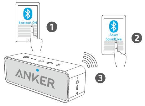 Starta bluetooth på din enhet (telefon, surfplatta osv) 2. Välj SoundCore på din enhet 3.