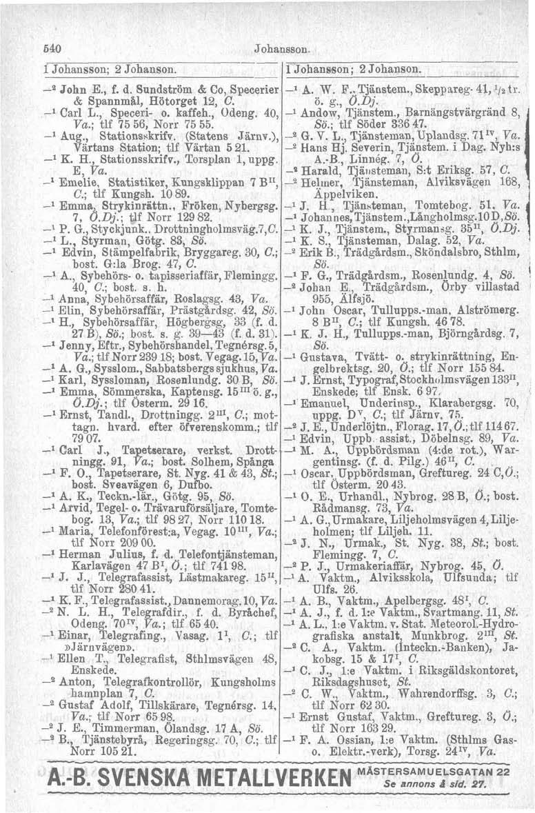 540 l Johansson; 2 Johanson. John E., f. d. Sundström & Co, Specerier & Spannmal, Hötorget 12, C. l Carl L., Speceri o. kaffeh., Odeng. 40, Va.; tlf 75 56, Norr 75 55. l Aug., Stations\krifv.