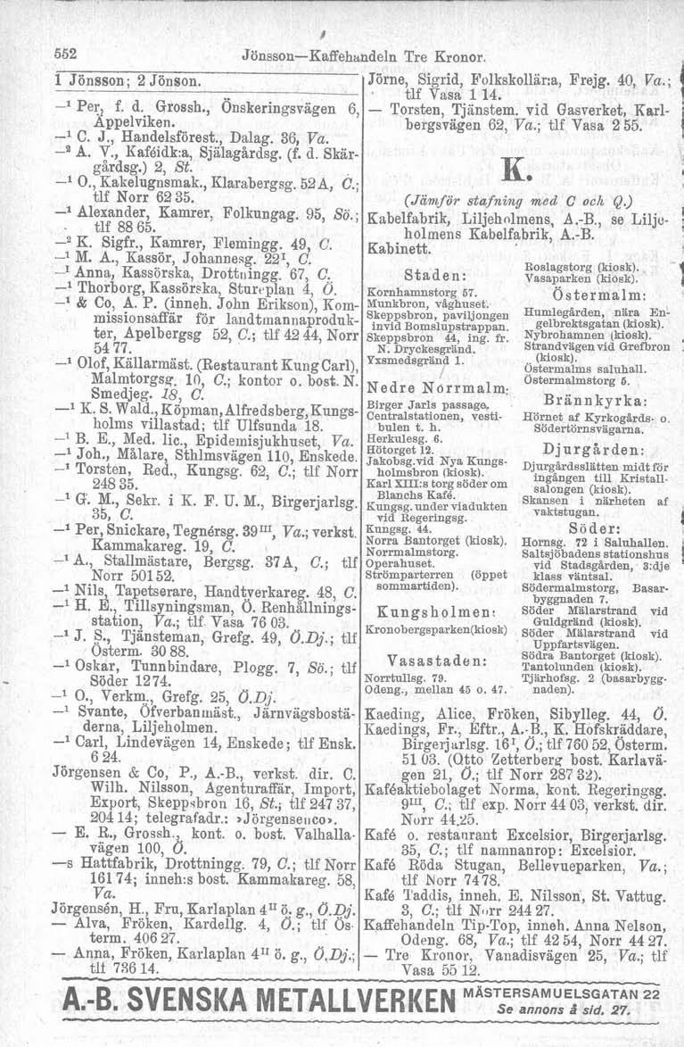 Z 1 Jönsson; 2 Jönson. JönssonKaffehandeln l Peo, f. d. Grossh., Önskeringsvägen 6, Appelviken. l C. J., Handelsförest., Dalag. 36, Va. a A. V., Kaféidk:a, Sjalagårdsg. (f. d. Skärgårdsg.) 2, St. l O.