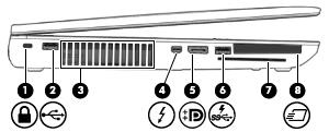 Vänster sida Komponent Beskrivning (1) Plats för säkerhetskabel Kopplar en säkerhetskabel (tillval) till datorn. (2) USB 2.0-port Ansluter en extra USB-enhet. OBS!