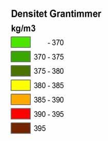 variation fångas med skördardata