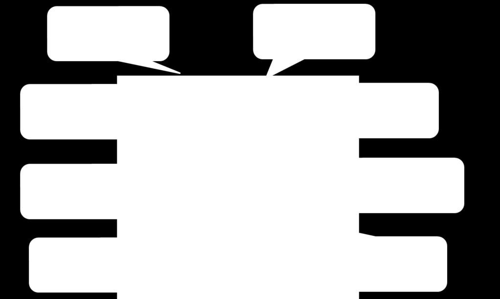 e-hälsa och
