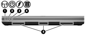 Framsidan Komponent Beskrivning (1) Lampa för trådlöst Vit: En inbyggd trådlös enhet, till exempel en enhet för trådlöst lokalt nätverk (WLAN) och/ eller en Bluetooth -enhet, är påslagen.