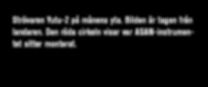 Instrumentet är cirka 15 cm långt, och framför öppningen som ska släppa in partiklarna som ska mätas sitter ett skyddslock. Det öppnas efter landningen.