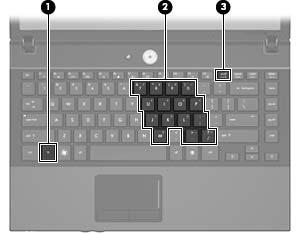 3 Använda tangentbord OBS! Titta på den illustration som närmast motsvarar din dator.