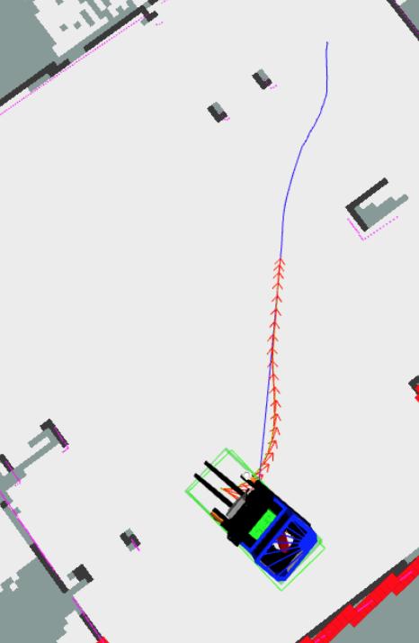 Figur 4: Skiss över ruttplanering. Bild hämtad från [4]. 5.1 Ruttplanering För att trucken ska nå en målposition krävs en planering av trajektorian från utgångsposition till målet.