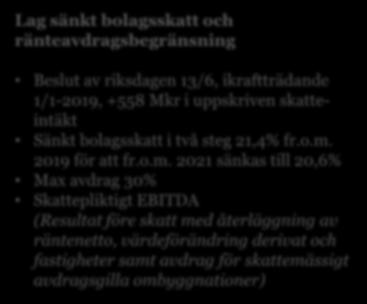 Skatt Skatteberäkning 2018-06-30 Mkr Underlag aktuell skatt Underlag uppskjuten skatt Förvaltningsresultat 1 420 Skattemässigt avdragsgilla avskrivningar ombyggnationer - 526-322 Övriga skattemässiga