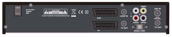 MOTTAGARE Baksidan 1 2 3 4 5 6 7 8 9 10 1. VCR SCART : Använd en Scart-kabel för att ansluta till VCR. 2. TV SCART : Använd en Scart-kabel för att ansluta till TV. 3. TV OUT : Används för att ansluta TV eller VCR.