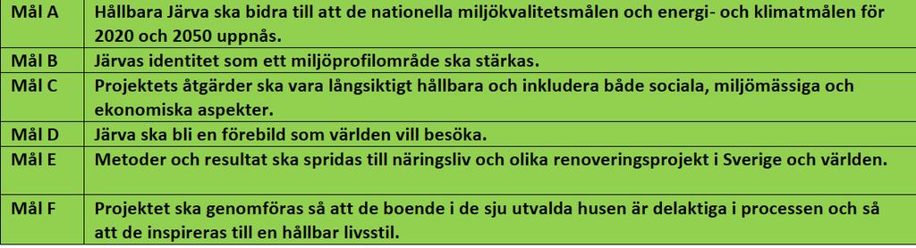 Sida 45 (54) Handledningen till Tidens Väg finns på Hästa Gård, Tensta Konstshall, som är med och ordnar vandringar av Tidens Väg, Akalla By, stadsmuseet och stadsdelförvaltningarna.