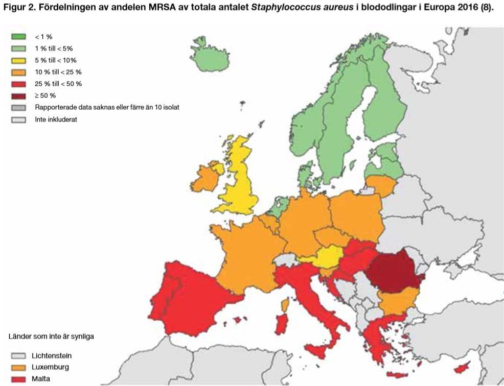 Andelen MRSA från hud- och