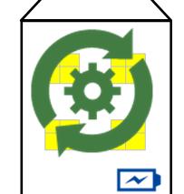 microgrid configuration Step 2 Produce Local energy production & storage EV charging