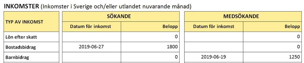 3 / 5 INKOMSTER (nuvarande månad) *Obligatorisk uppgift Fyll i alla inkomster som hushållet har/väntar nuvarande månad. Om hushållet inte har en viss inkomst skrivs 0 i den rutan.