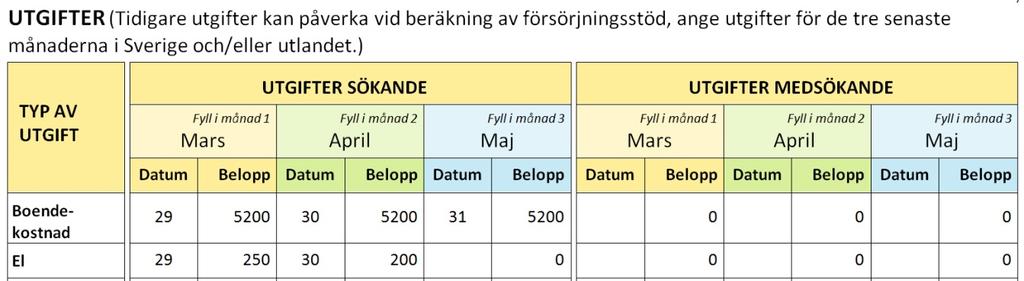 4 / 5 Försörjningsstöd från annan kommun? *Obligatorisk uppgift Ange om du/ni får ekonomiskt bistånd från annan kommun. Om du/ni svarar ja ska det anges för vilken period du/ni fått bistånd.