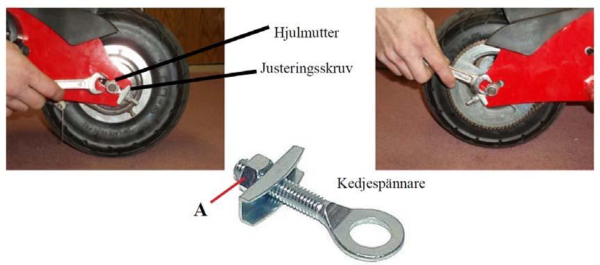 Kedja och drev Kedjan bör vara justerad vid leverans. Efter någon åktur är det dock rekommenderat att den justeras för att fungera optimalt och minska onödigt slitage på kejda, motor och drev.