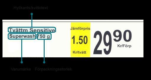 Figur 1 Texten på hyllkantsetiketten i butik sätts samman av T0143 Varumärke, T3337 Hyllkants/kvittotext och T3338 Förpackningsstorlek.