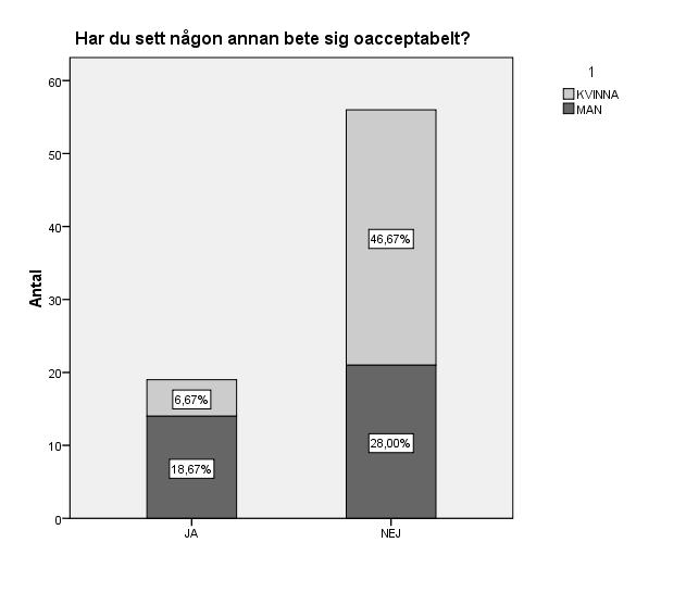 Sida 65