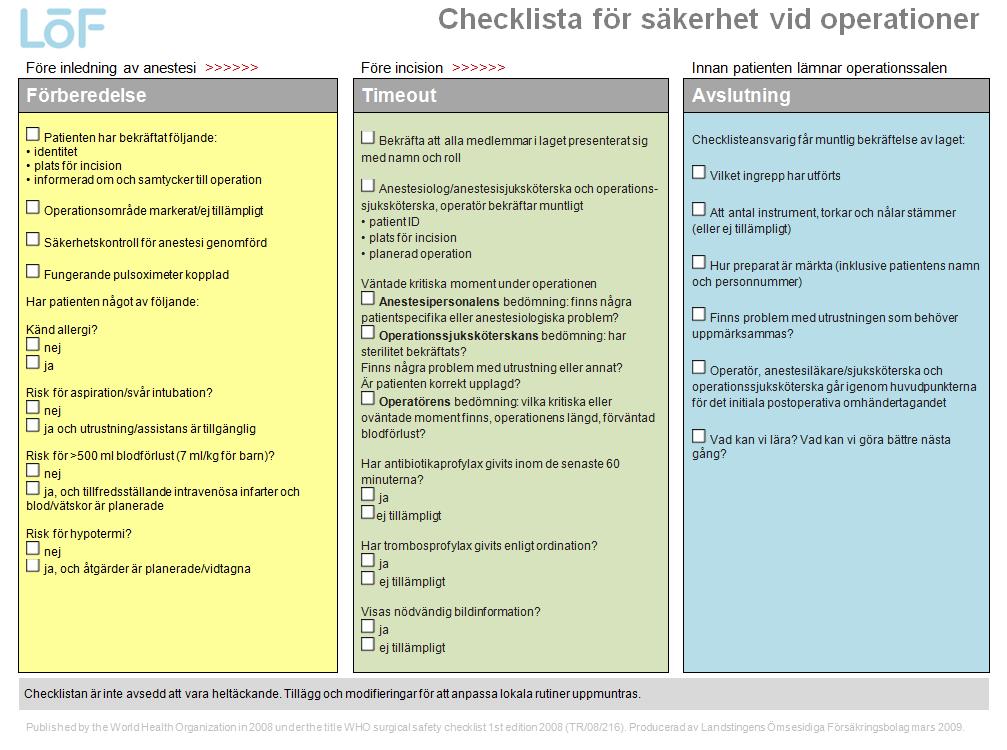 WHO:S CHECKLISTA