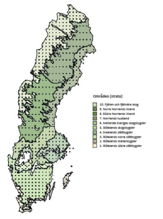 I vårt arbete har vi delat in landet i sju områden, jordbruksmarken har styrt Produktionsområden enligt Jordbruksverket Används av NILS 2 + 2 hopslagna Fjällen och fjällnära skog har utgått