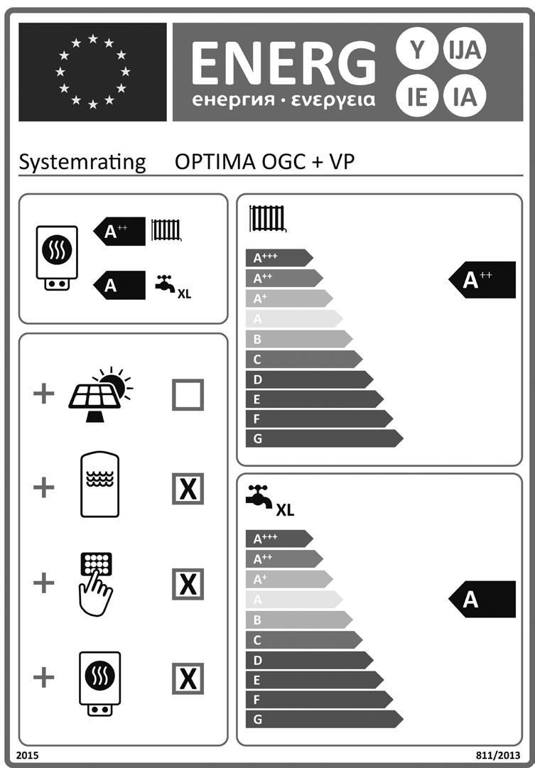 9. SYSTEMKLASSIFICERING 9. Energimärkning av värmesystem ErP-direktivet kräver att värmesystem ska energimärkas komplett. OSO OGC levereras med energimärkning för anslutning med VP.