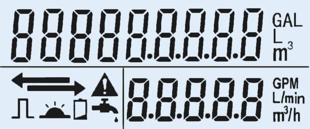 4. Display Summerat och aktuellt flöde visas tillsammans med statusindikering på LCD-skärmen vilket innebär att ingen magnetstav erfordras för att se de parametrar som är intressanta vid visuell