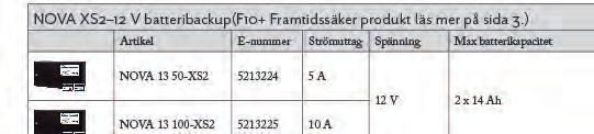 Nyheter! I denna katalog finn, bland annat, följande produktnyheter: AGG finn nu för med eller utan redundan. Lä mer på ida 9. ECO finn i nya midiga kaplingar. Lä mer på ida 10-11.