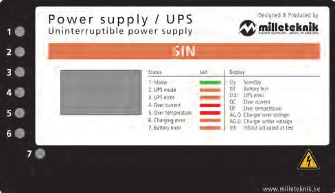 SIN 3F UPS från Milleteknik SIN 3F Kraftfull UPS växelriktare för direkttart av elmotorer SIN 3F är en 3 Fa inu-ups.