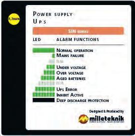 SIN UPS (F10+ Framtidäker produkt lä mer på ida 3.) Artikel Effektuttag Spänning Batterikapacitet Montering Mått SIN 200W-C3 SIN 300W-C4 200 W 300 W 1 t. 7,2 Ah 2 t.