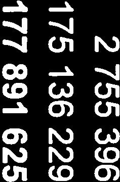 194756042 175136229 8767119 2586299 200737107