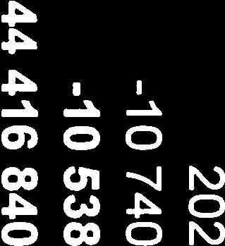 378 646-271 581 085-250 460 640-11