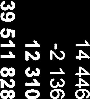 378-7 514 984-305 010-465 659 280 39