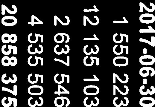 443402 0-2 305 504 9 489 893 9 114