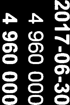 5149455 2295904 810896 23632537