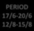 00 Alternativ 2: Måndag 12/8 torsdag 15/8