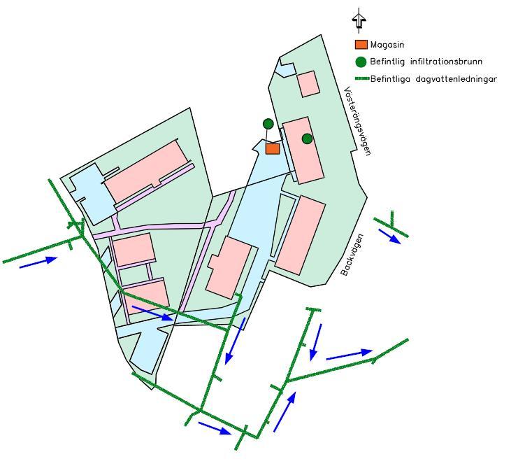 9 ANSLUTNING TILL DET ALLMÄNNA LEDNINGSNÄTET EFTER OMDANING I nuläget sker avledning av dagvatten från planområdet mot öster via befintligt ledningssystem inom utredningsområdet som är anslutet till