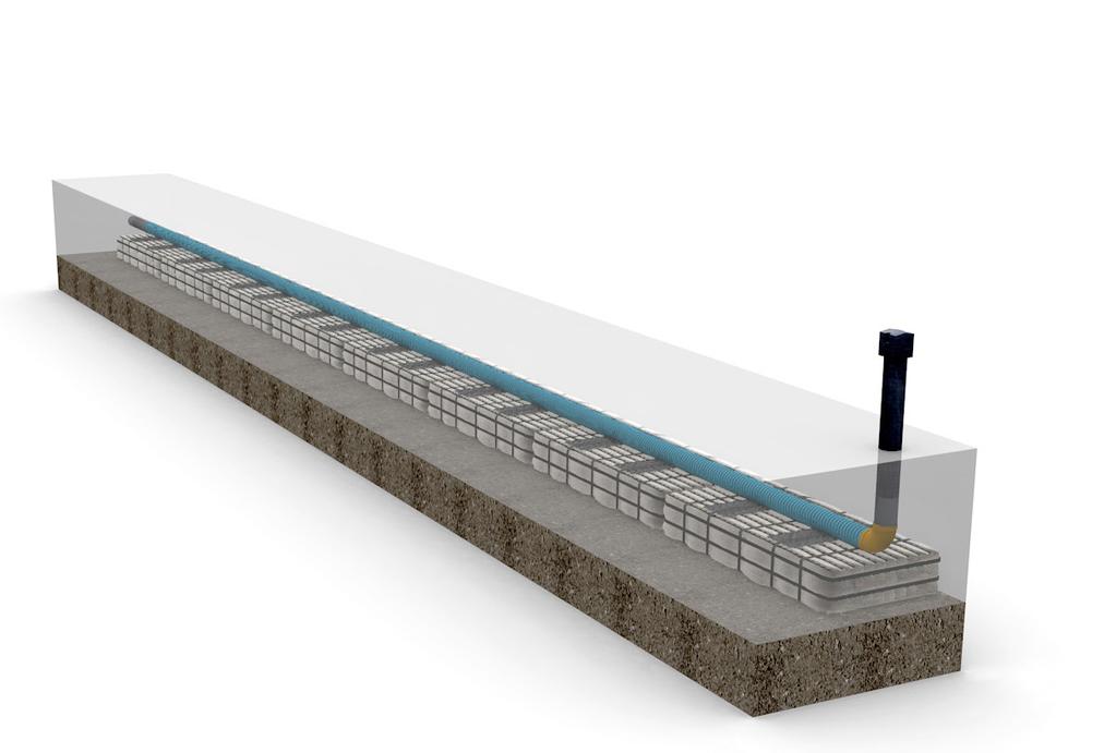 Versio 5.0-2019-03-05 0,2 m 1,2 m igur 1. 0,6 m Exempel på ifiltratio med -DÄ. Bredd 1-5 m beroede av.